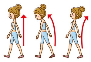 Incorrect posture in school age